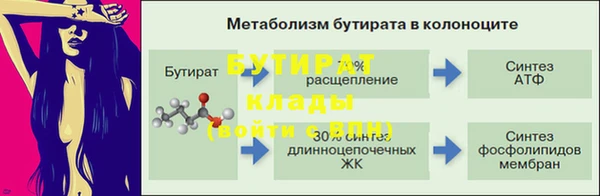 ECSTASY Киренск